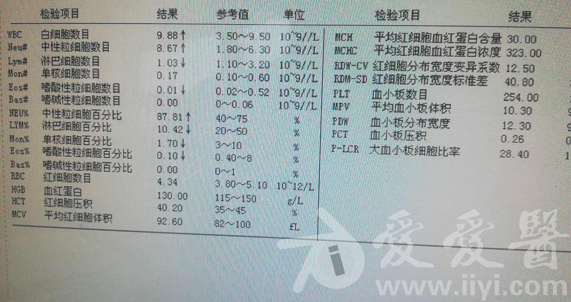 急性胃肠炎呕吐,腹泻一例 - 病例中心(诊疗助手) - 医